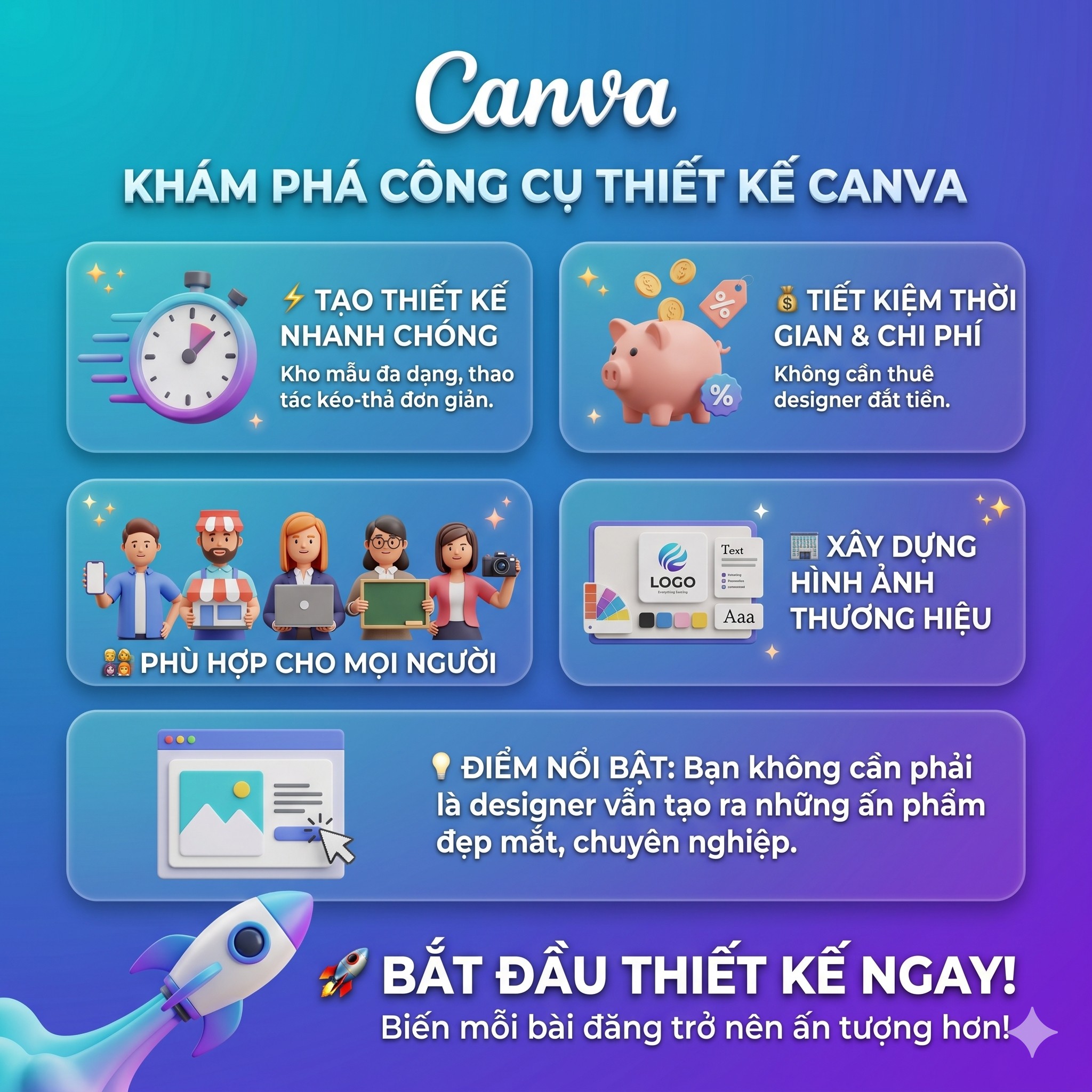 Tài Khoản Canva Pro - Ảnh 2