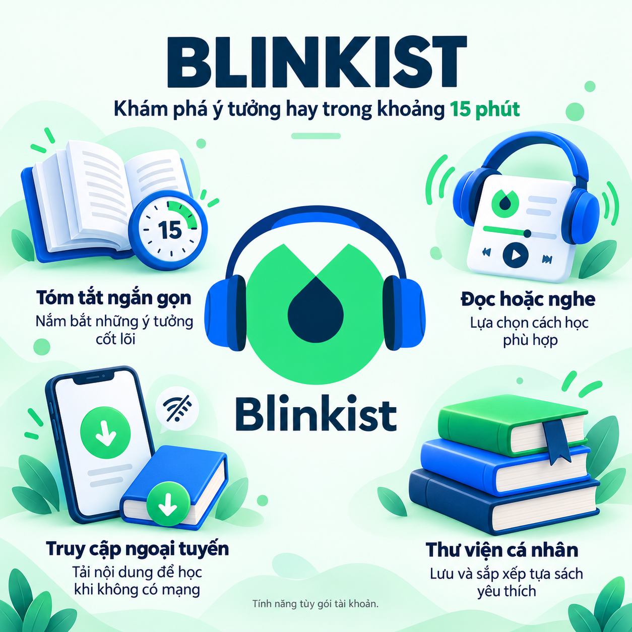 Tài Khoản Blinkist