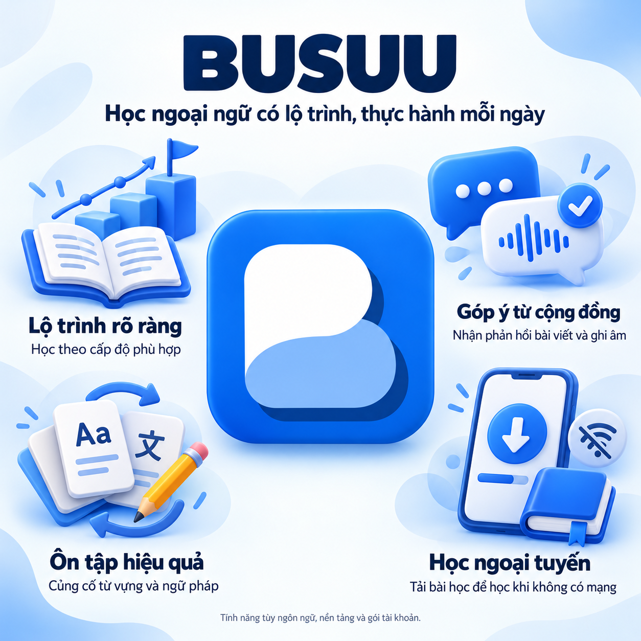 Tài Khoản Busuu 1 năm