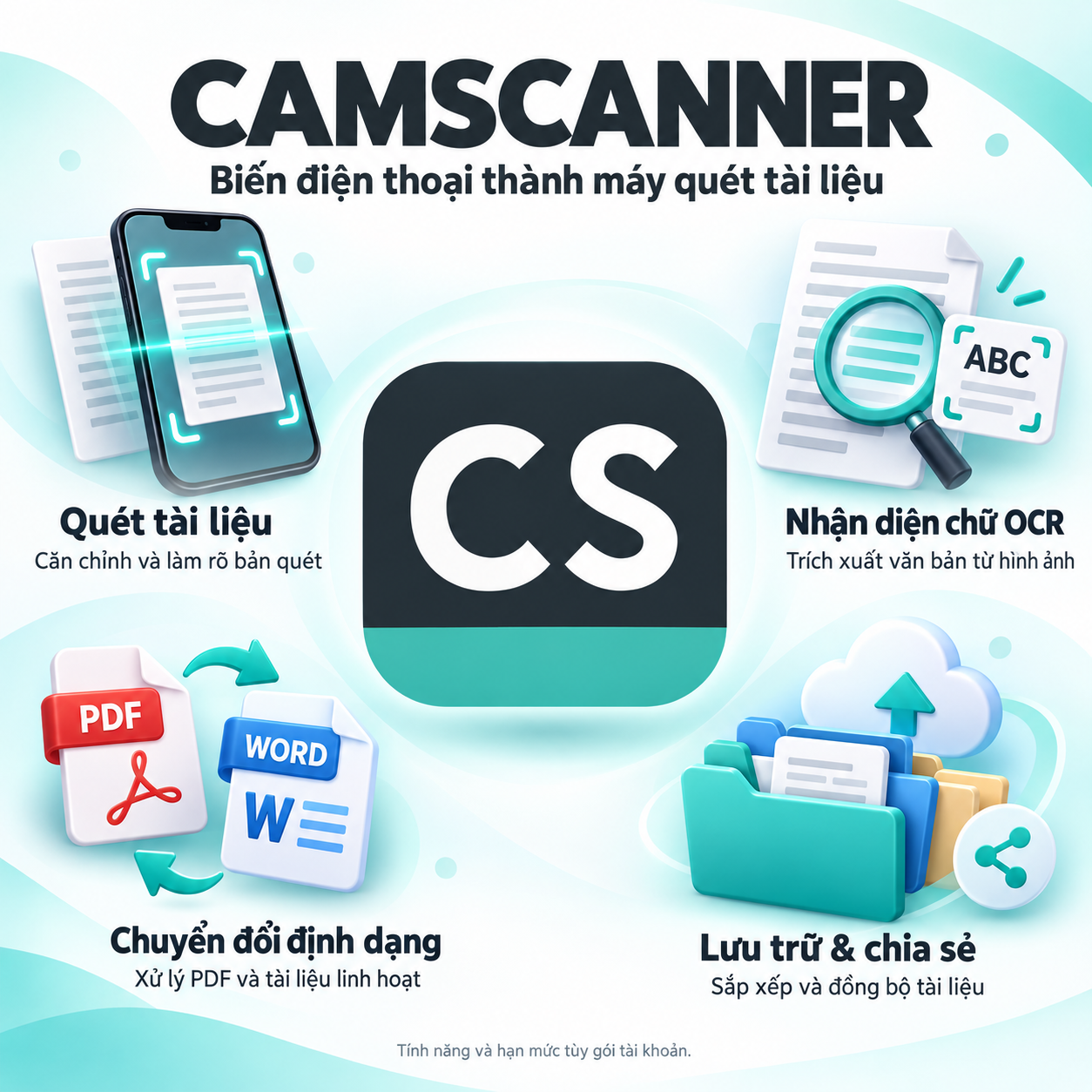 Tài Khoản Camscanner