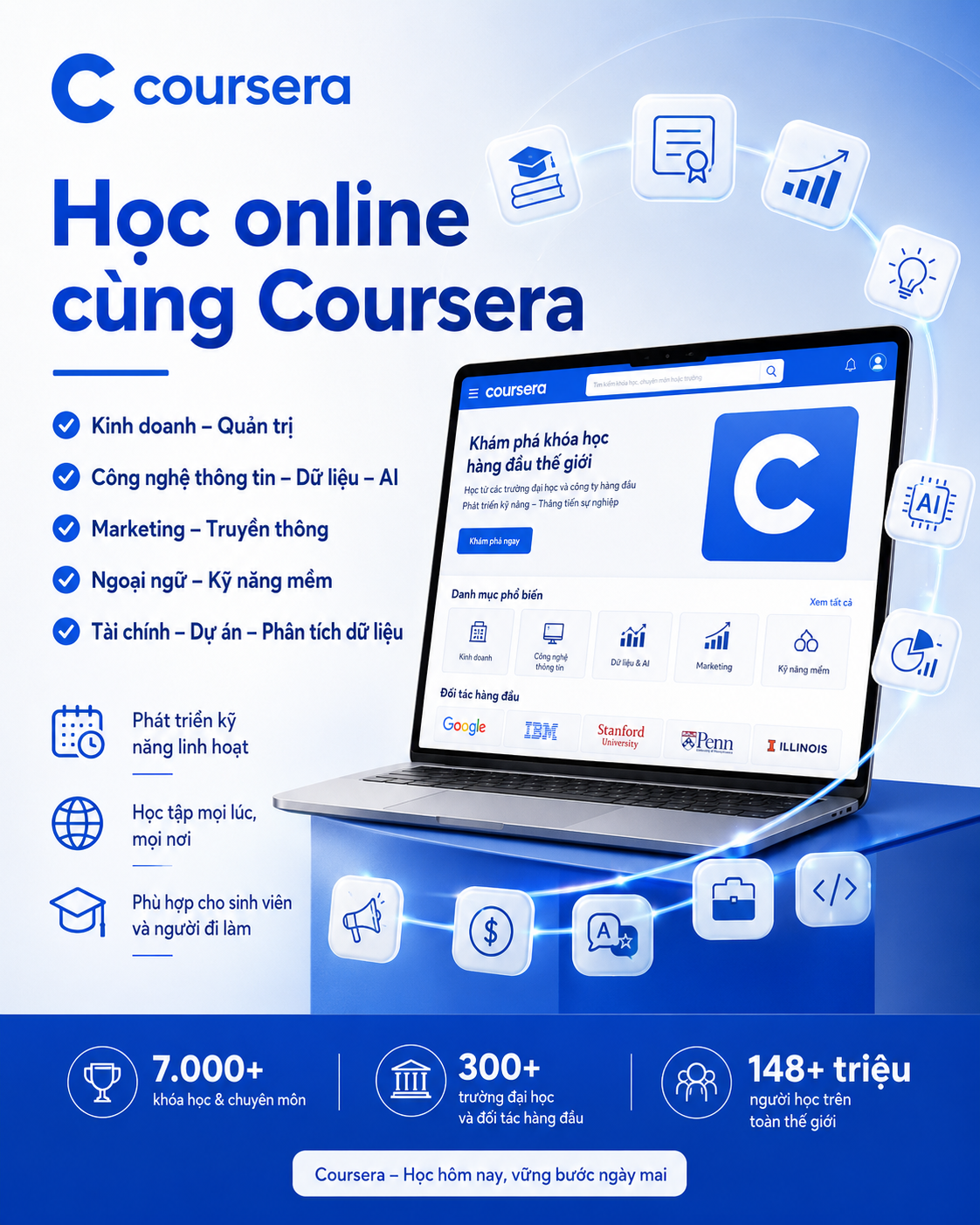 Tài Khoản Coursera - Ảnh 2