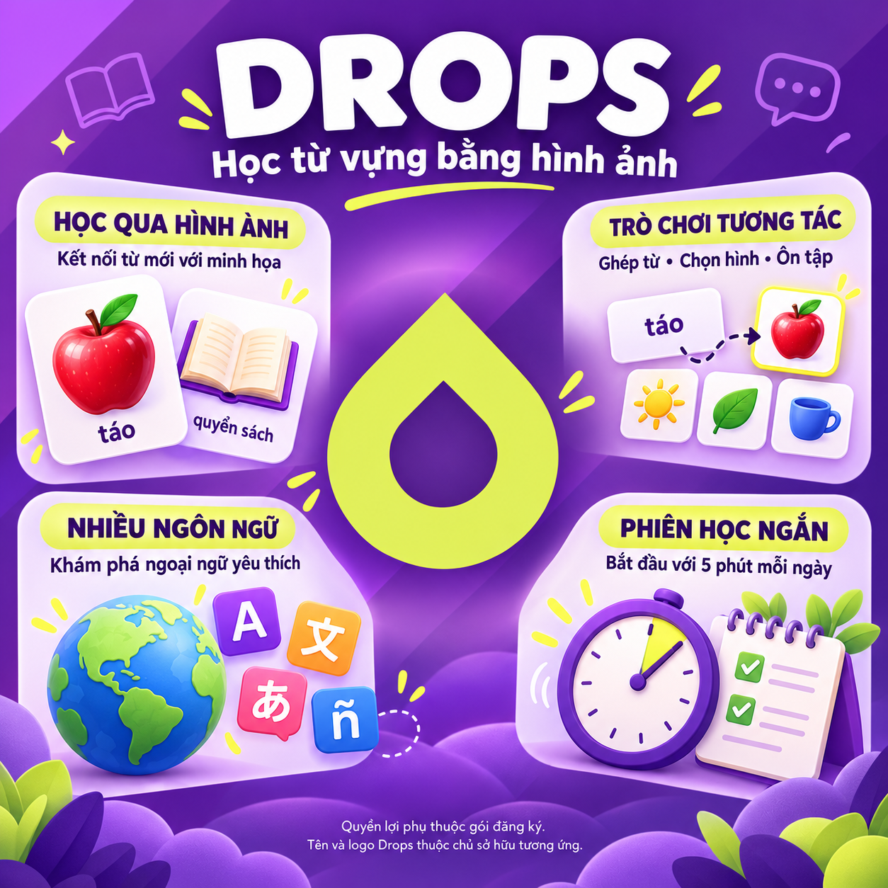 Tài Khoản Drops