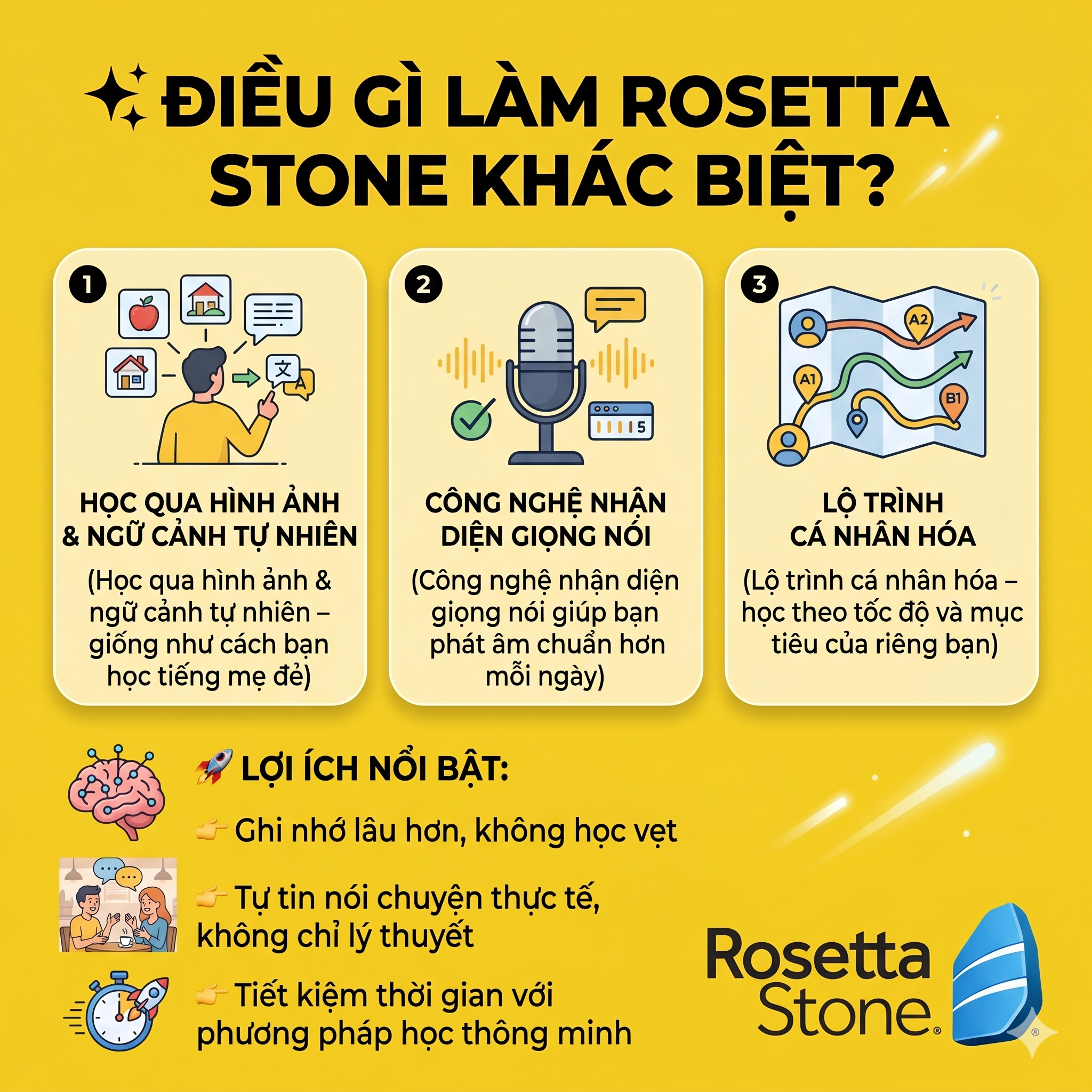 Tài Khoản Rosetta Stone - Ảnh 2