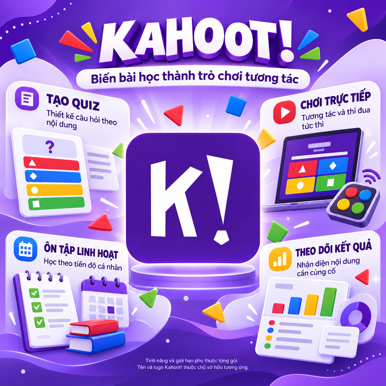 Tài Khoản Kahoot