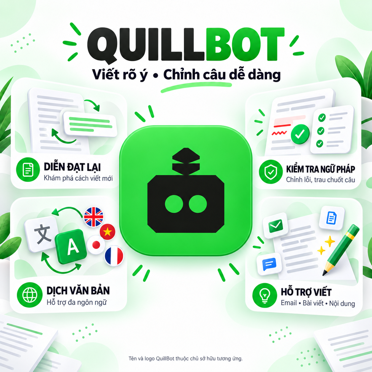 Tài Khoản Quillbot 1 năm