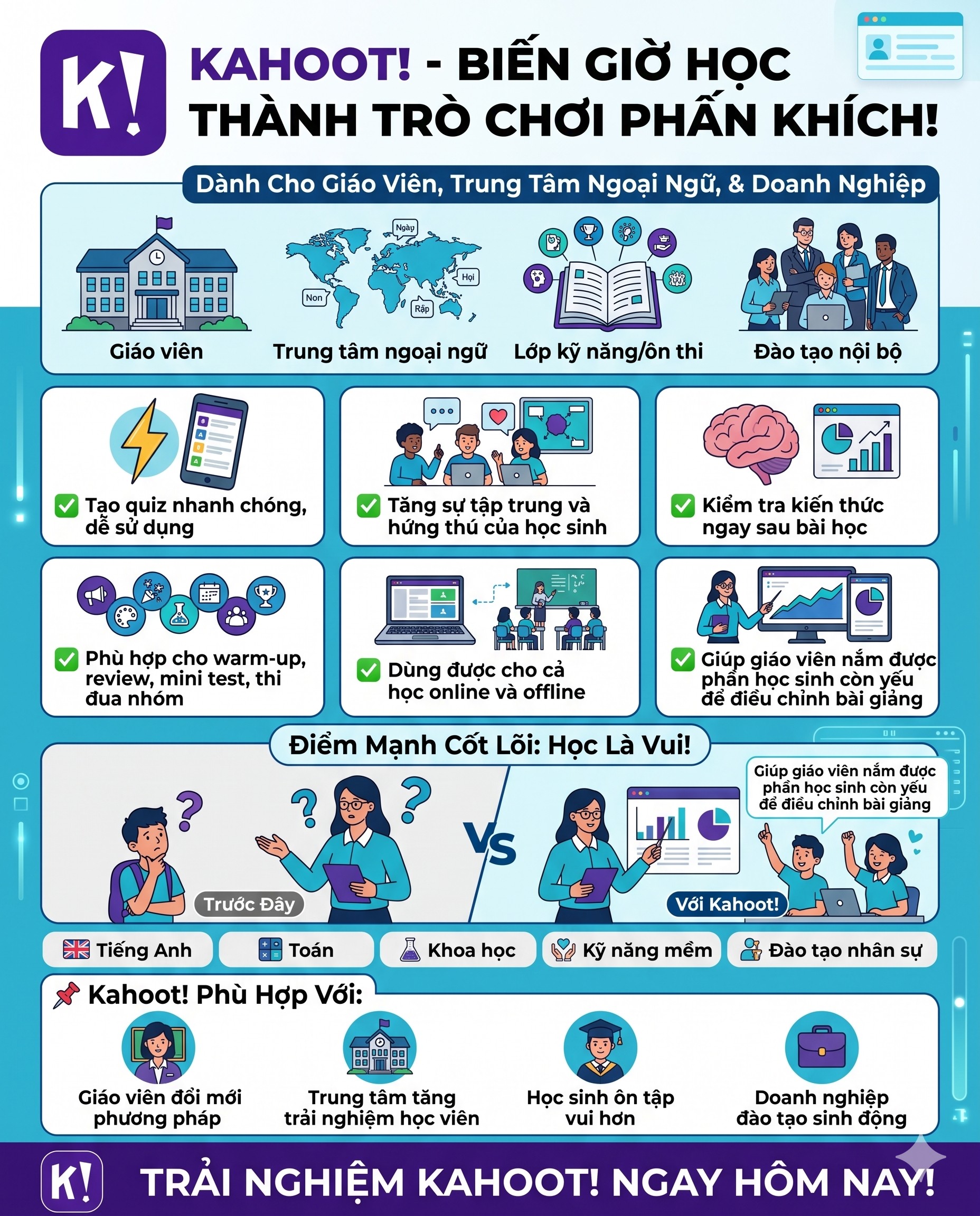 Tài Khoản Kahoot - Ảnh 3